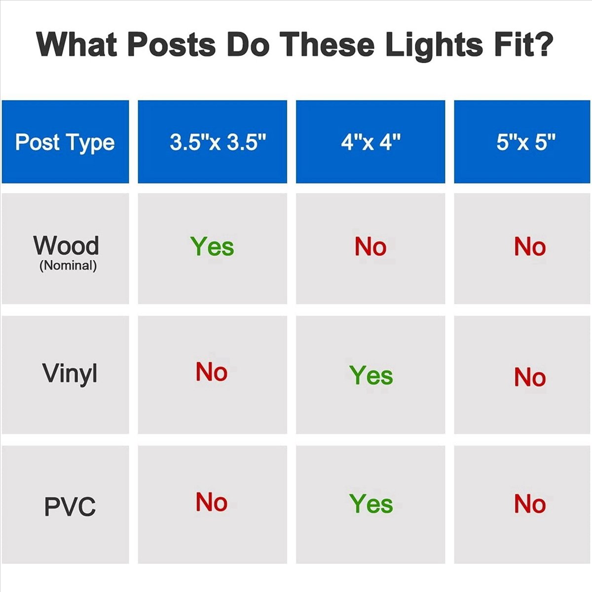 Post Cap Light - Top 8X Solar Post Cap Lights