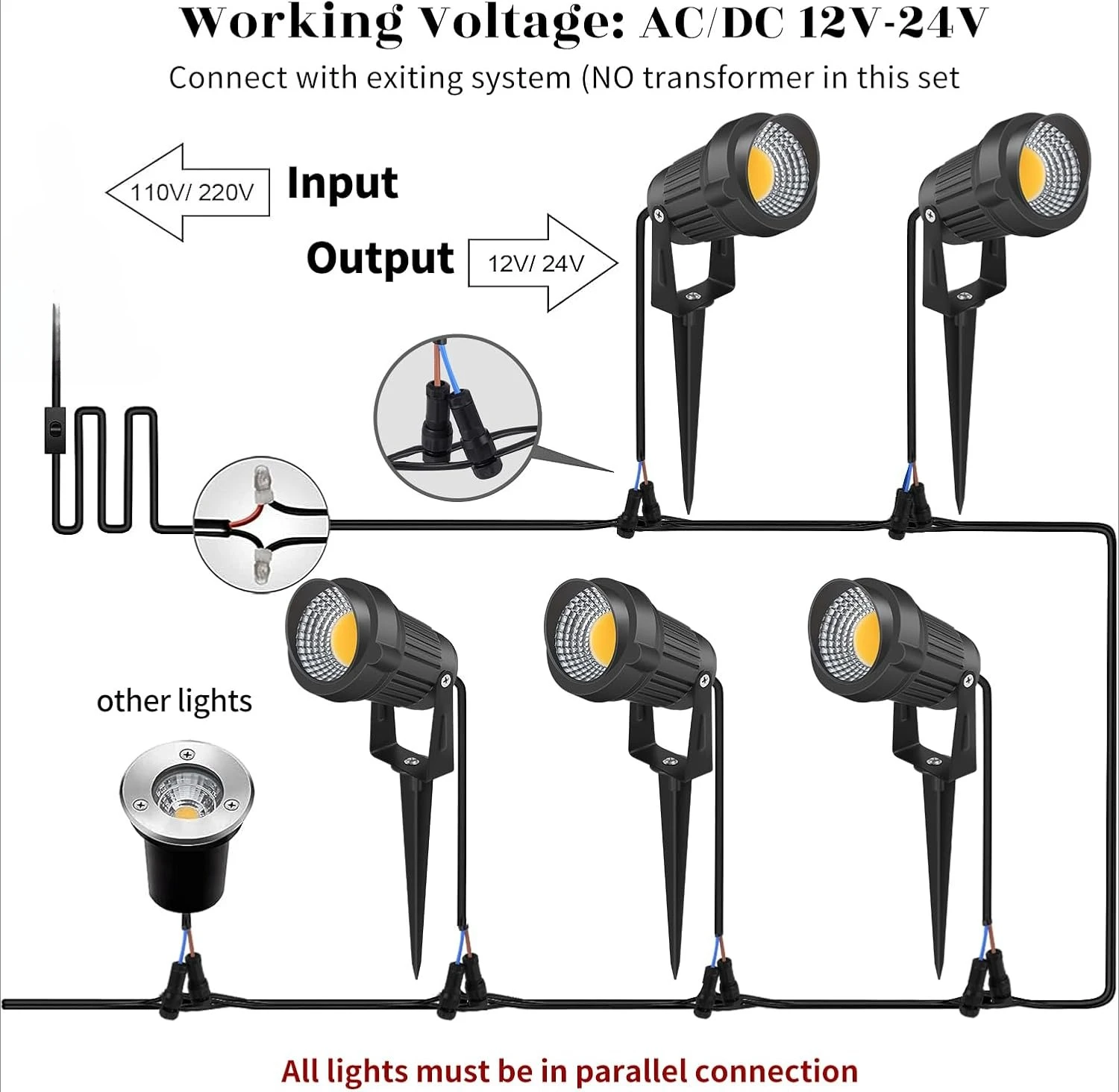Outdoor Lighting Voltage - Low Voltage LED Landscape Lights 5W