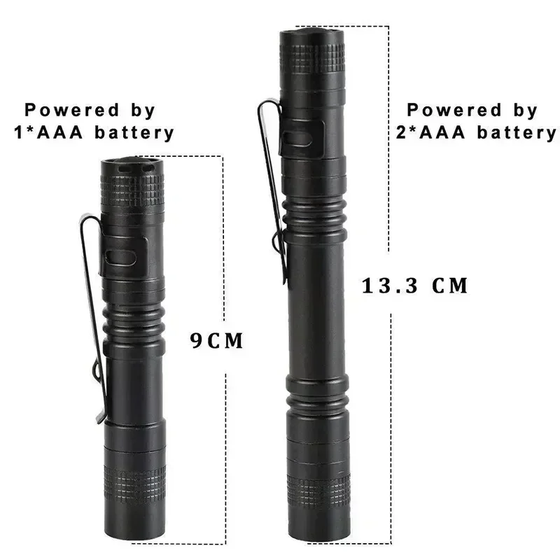 Mini Portable LED Pen Light wi - đánh giá và giá Outdoor Lighting Junction Box