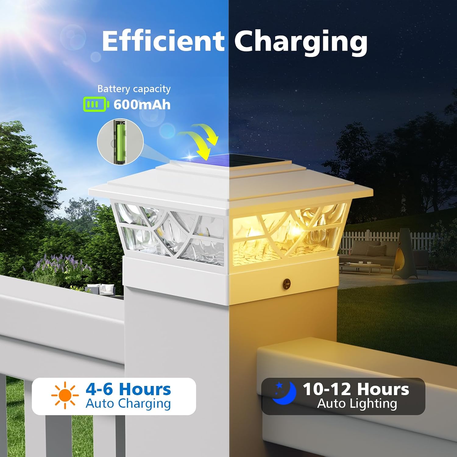 4x4 Post Solar Lights,Solar Po - đánh giá và giá Post Cap Light
