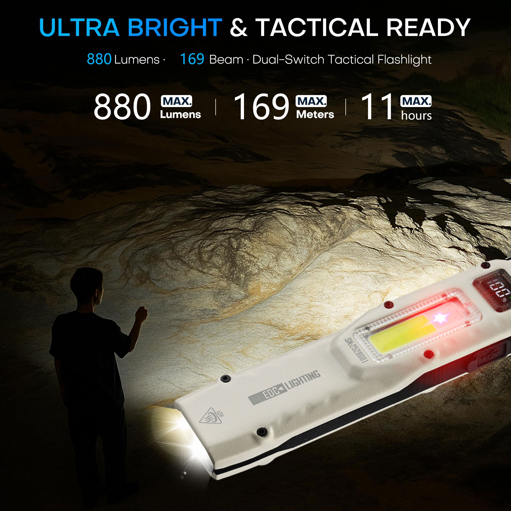Portable 880LM YEMAO M28 Ultra - đánh giá và giá Outdoor Lighting Junction Box
