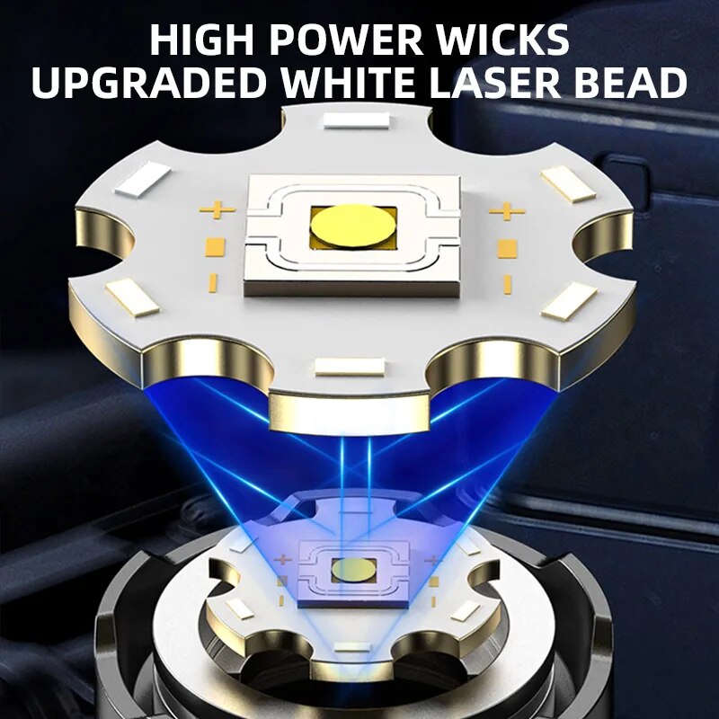 High Power XHP100 Led Flashlig - đánh giá và giá Outdoor Lighting Junction Box
