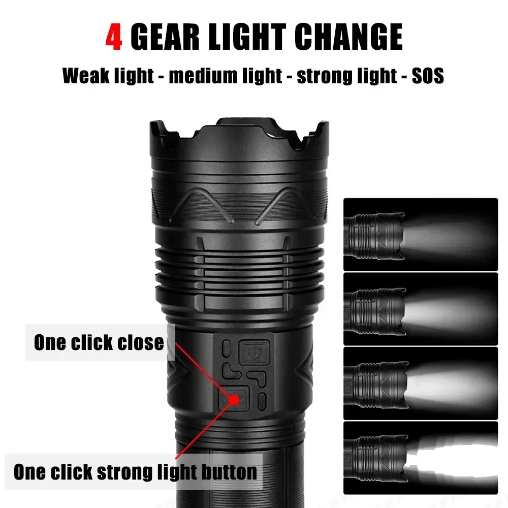 99000000LM Super Bright LED Fl - đánh giá và giá Outdoor Lighting Types