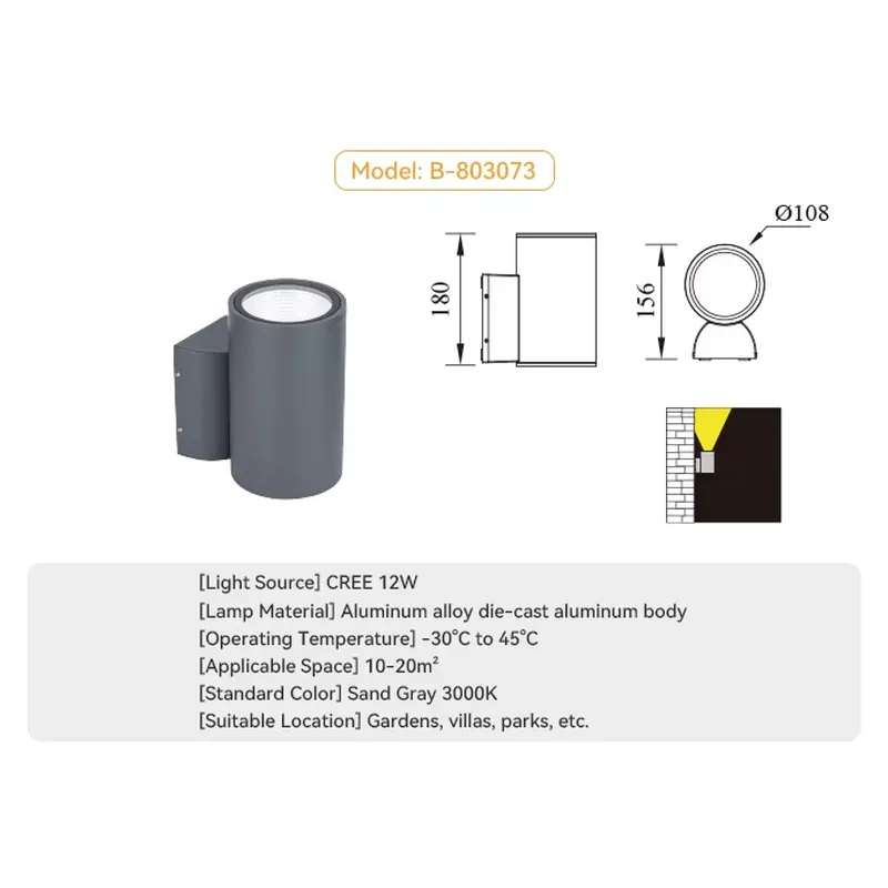 Outdoor Wall Decorative Light  - đánh giá và giá Outdoor Lighting Modern