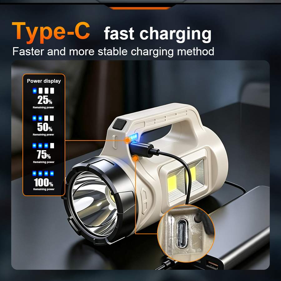 Multiscene Handheld LED Torch  - đánh giá và giá Outdoor Lighting Types