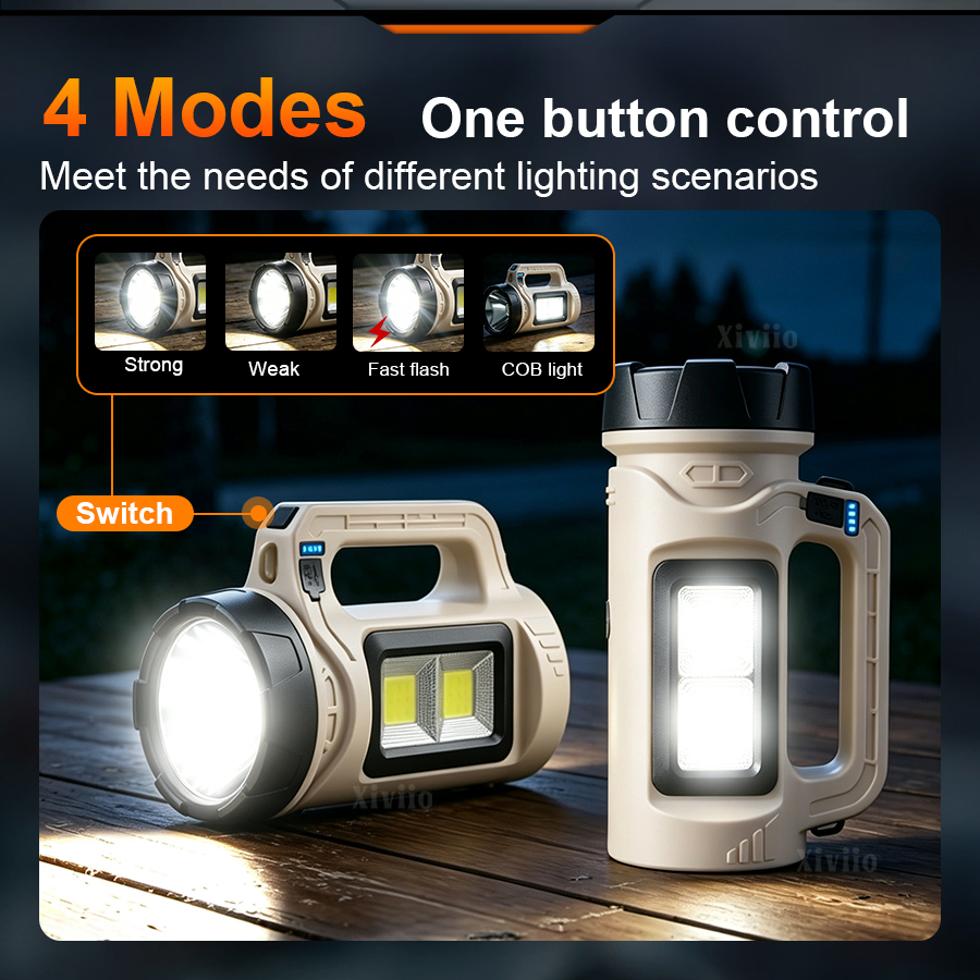 Multiscene Handheld LED Torch  - đánh giá và giá Outdoor Lighting Types