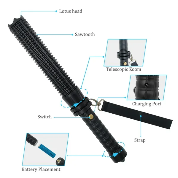USB Rechargeable LED Flashligh - đánh giá và giá Outdoor Lighting Types