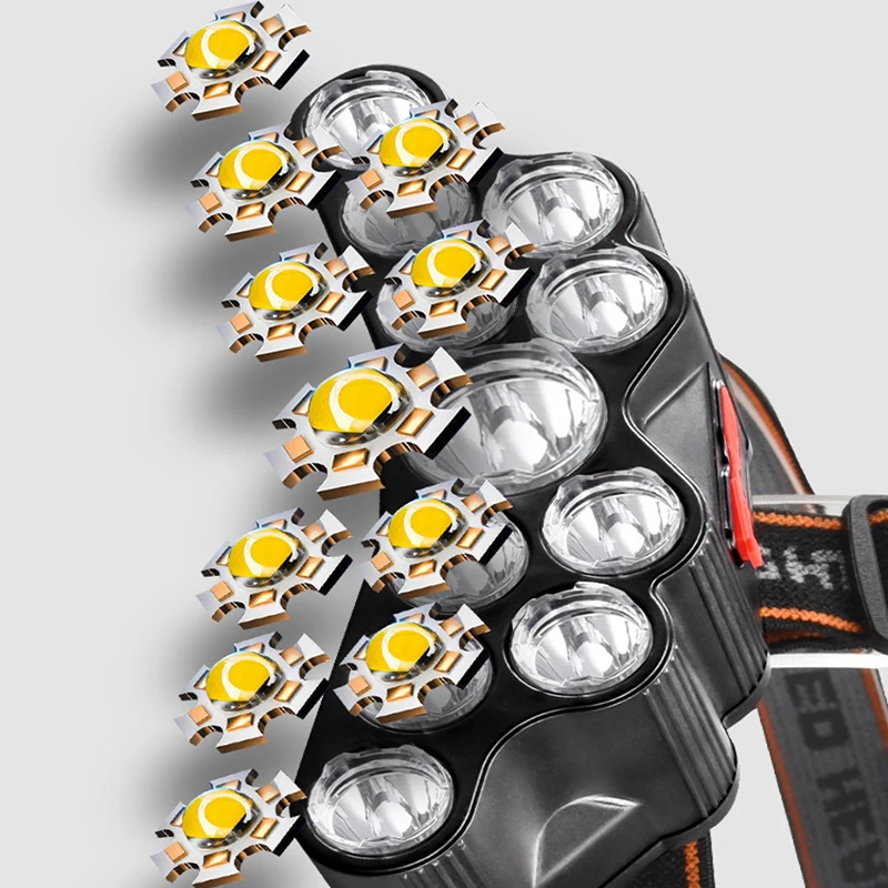 11 LED Headlamp Strong Light H - đánh giá và giá Outdoor Lighting Types
