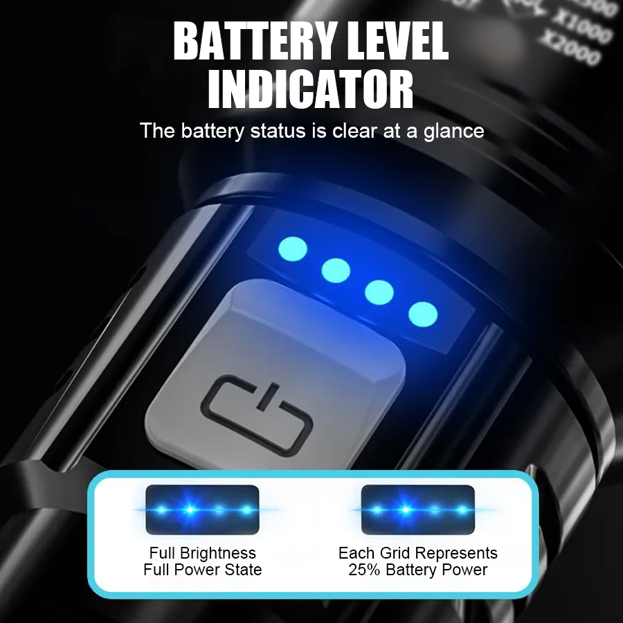 High Power P50 LED Flashlight  - đánh giá và giá Outdoor Lighting Junction Box