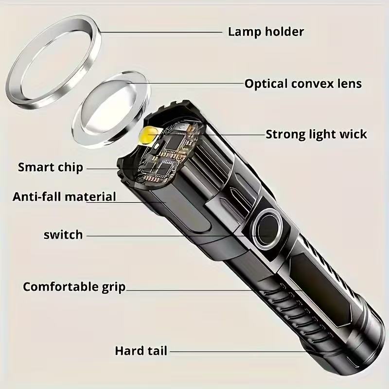 New High-power Led Flashlight  - đánh giá và giá Outdoor Lighting Battery