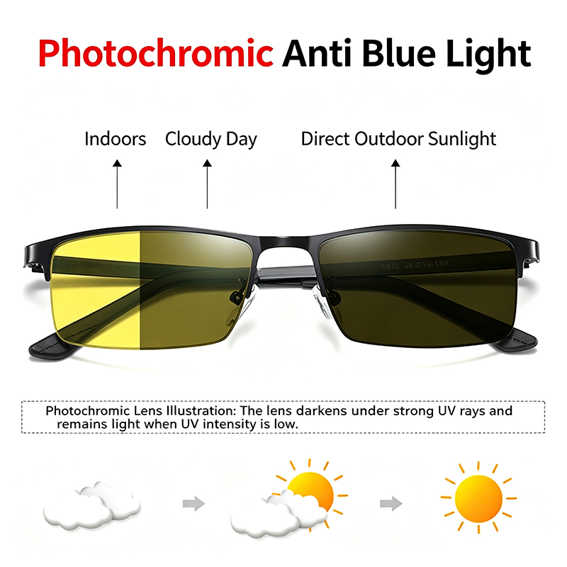 Yellow Night Vision Photochrom - đánh giá và giá Outdoor Lighting Yellow