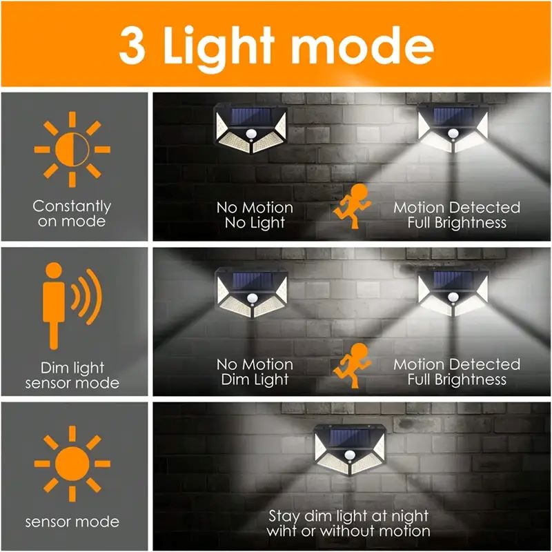 100LED Outdoor Solar Garden Li - đánh giá và giá Outdoor Lighting For Steps