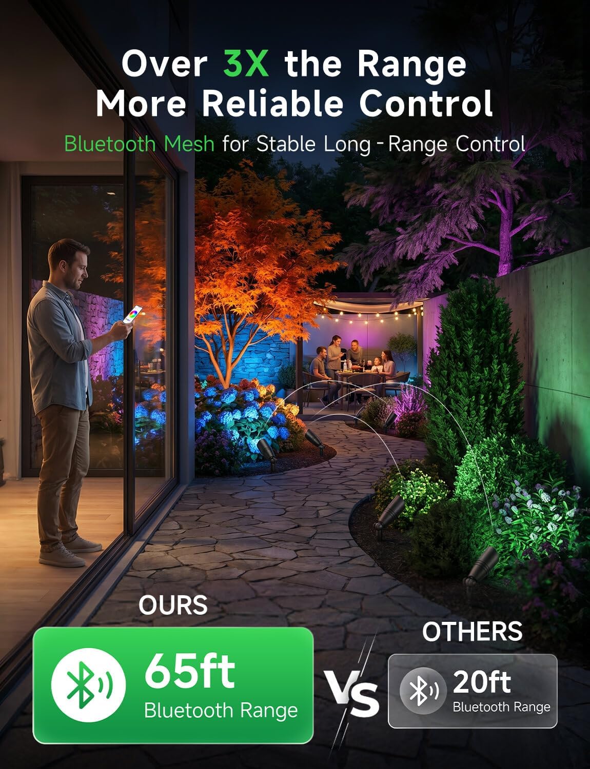 Low Voltage Outdoor RGBCW Land - đánh giá và giá Outdoor Lighting Voltage