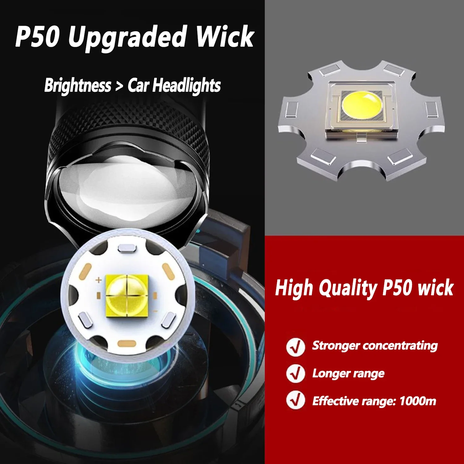 Ultra Bright LED Flashlight 20 - đánh giá và giá Outdoor Lighting Types