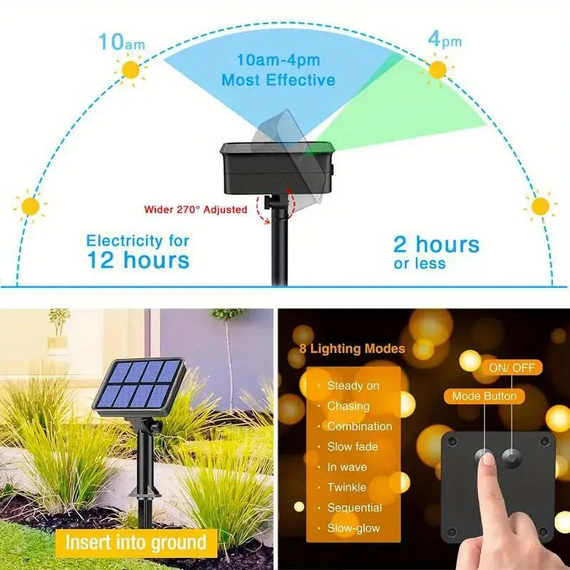 1pcs Solar LED String Lights W - đánh giá và giá Outdoor Lighting Led Fixtures