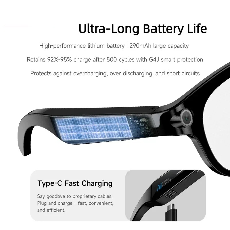 Lenovo AI Vision Glasses 8K HD - đánh giá và giá Outdoor Lighting Types