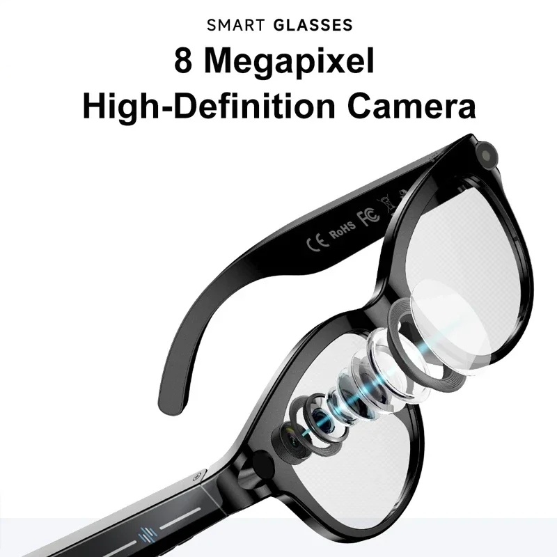 Lenovo AI Vision Glasses 8K HD - đánh giá và giá Outdoor Lighting Types