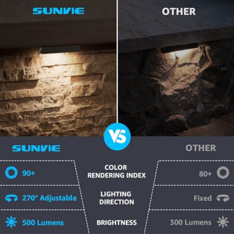 7 Inch Hardscape Lighting 5W L - đánh giá và giá Outdoor Lighting Voltage
