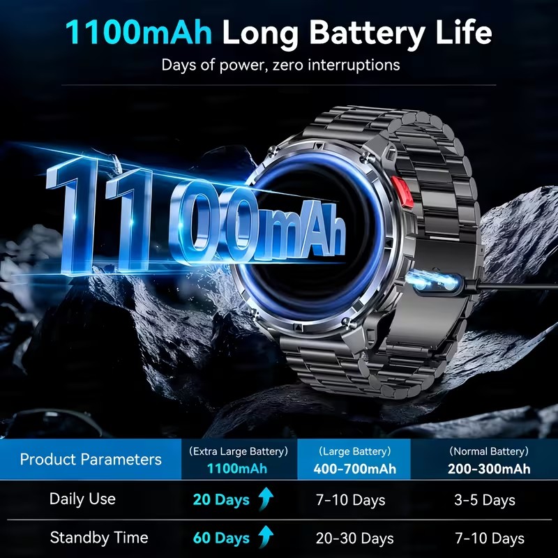 2026 New T-Rex3 Pro 1100mAh Ba - đánh giá và giá Outdoor Lighting For Steps