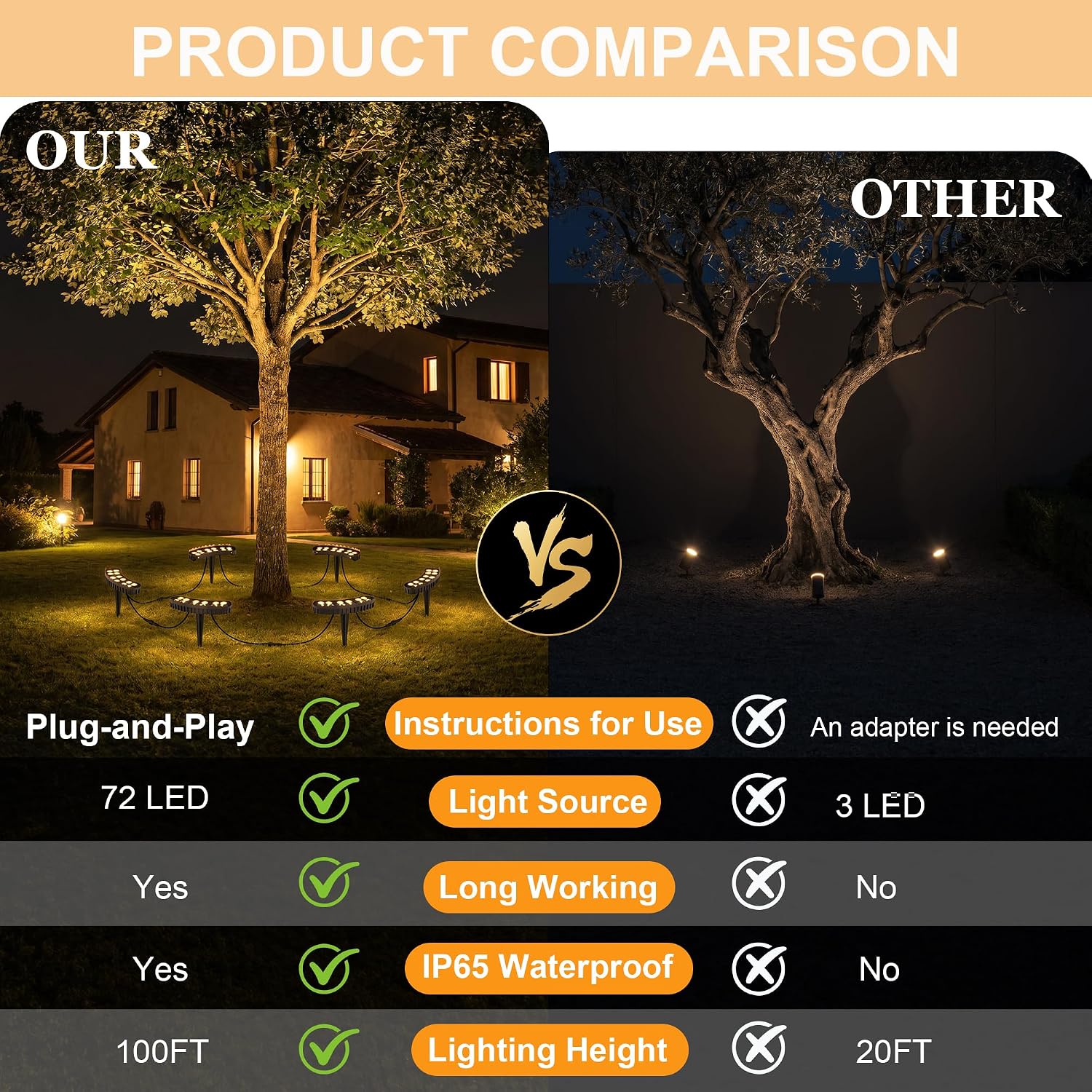 Outdoor Ring Tree Lights 6 Pac - đánh giá và giá Outdoor Lighting Voltage